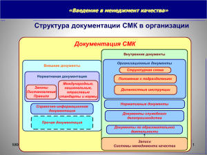 Структура документации СМК в организации Документация CМК «Введение в менеджмент качества»