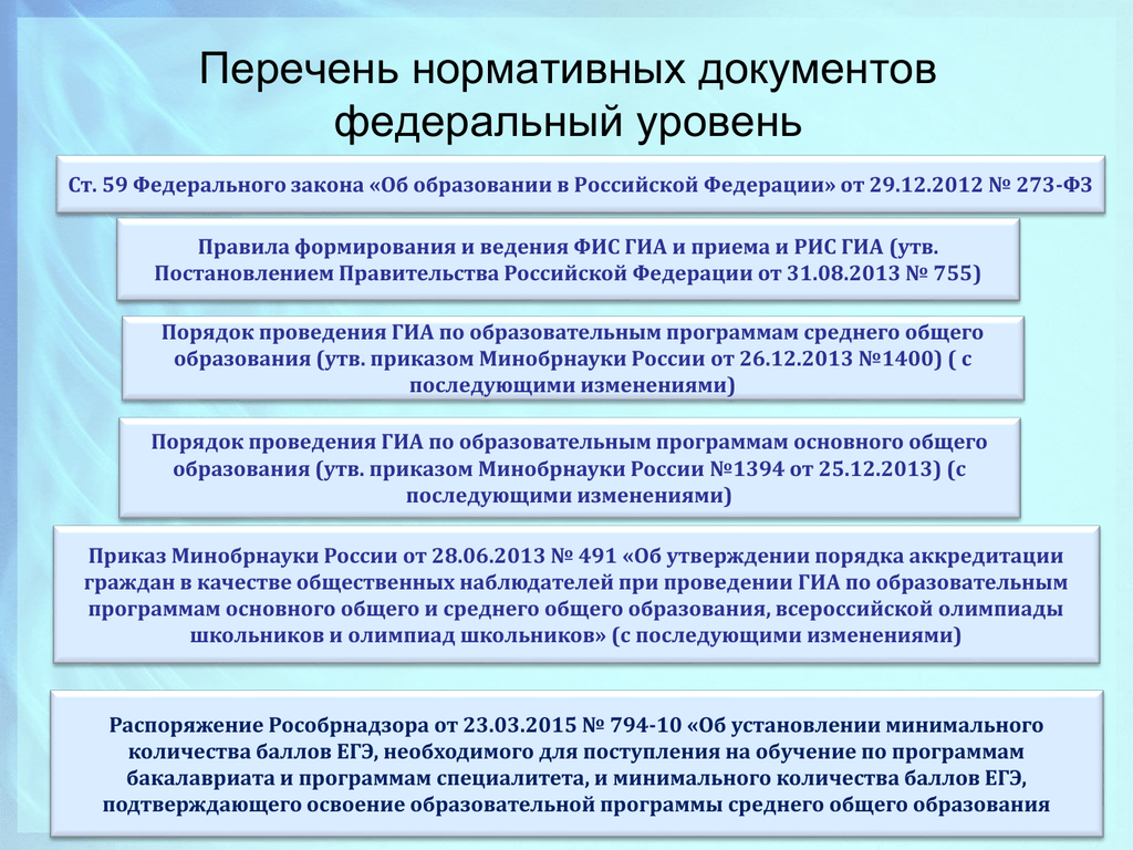 Презентация документы об образовании