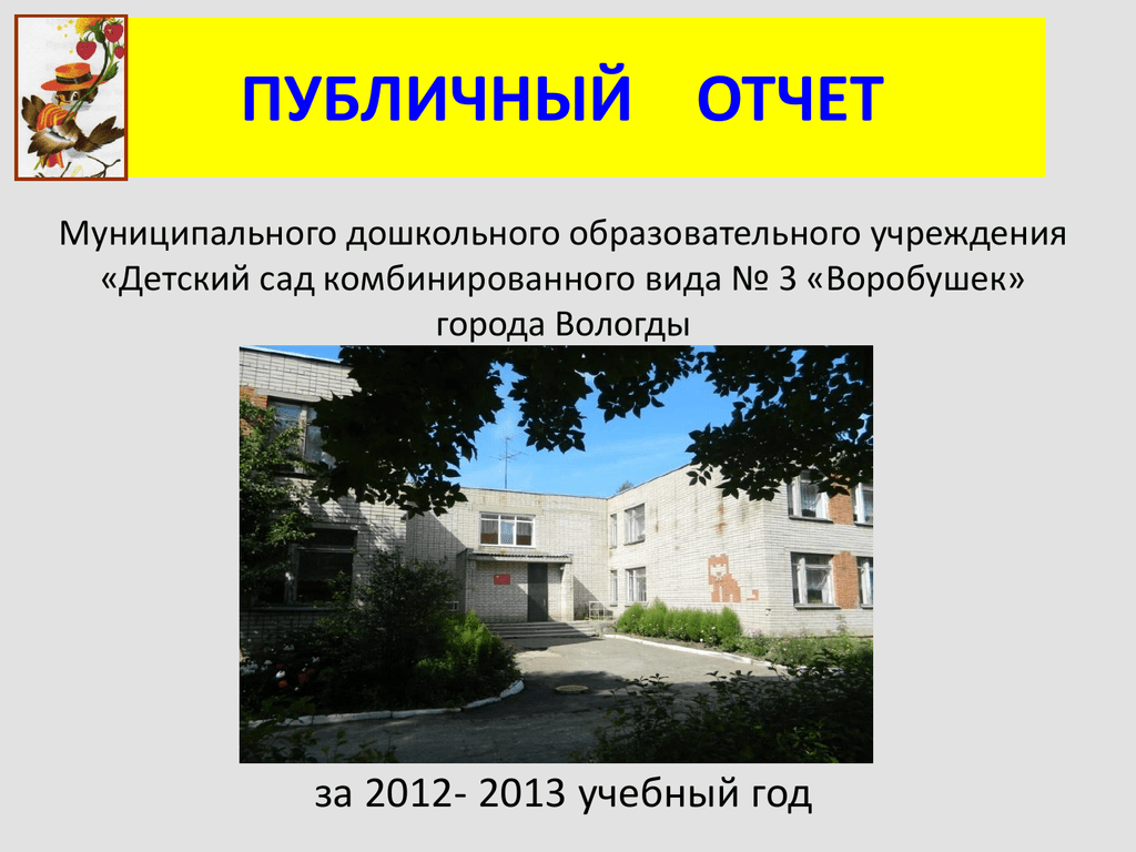 Типы детских садов. МДОУ 3 Вологда. Тип ОУ детского садика комбинированного вида. МДОУ расшифровка. СП МДОУ детский сад комбинированного вида 3 Воробушек Вологда филиал.