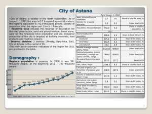 City of Astana 0.7 0.0