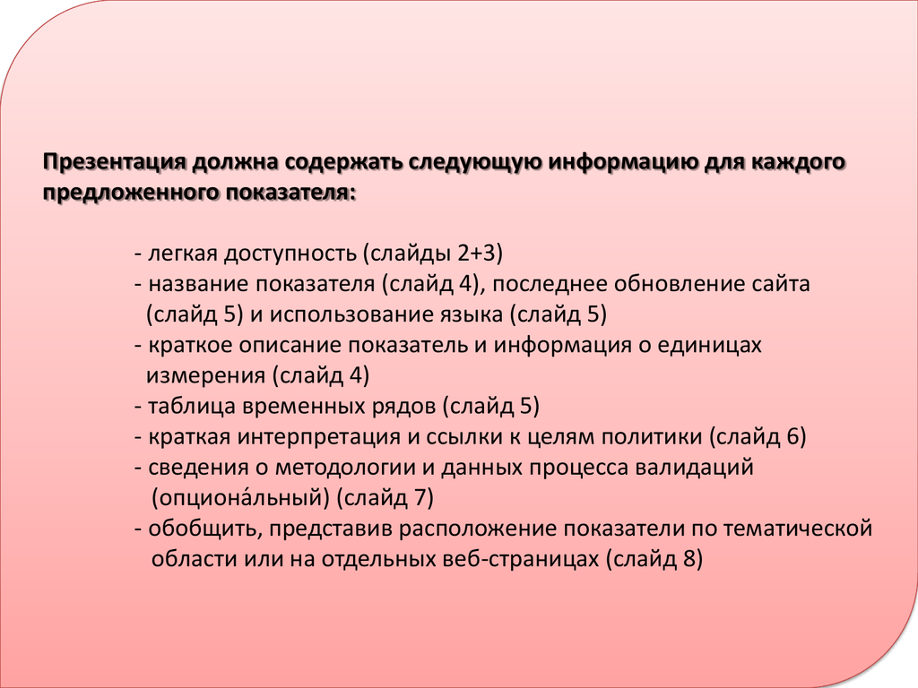 Что должна содержать презентация