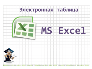 MS Excel Электронная таблица