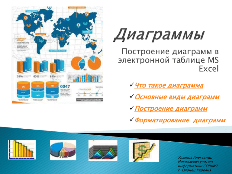 Преимущества диаграмм и графиков