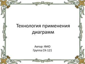 Технология применения диаграмм Автор: ФИО Группа СК-121