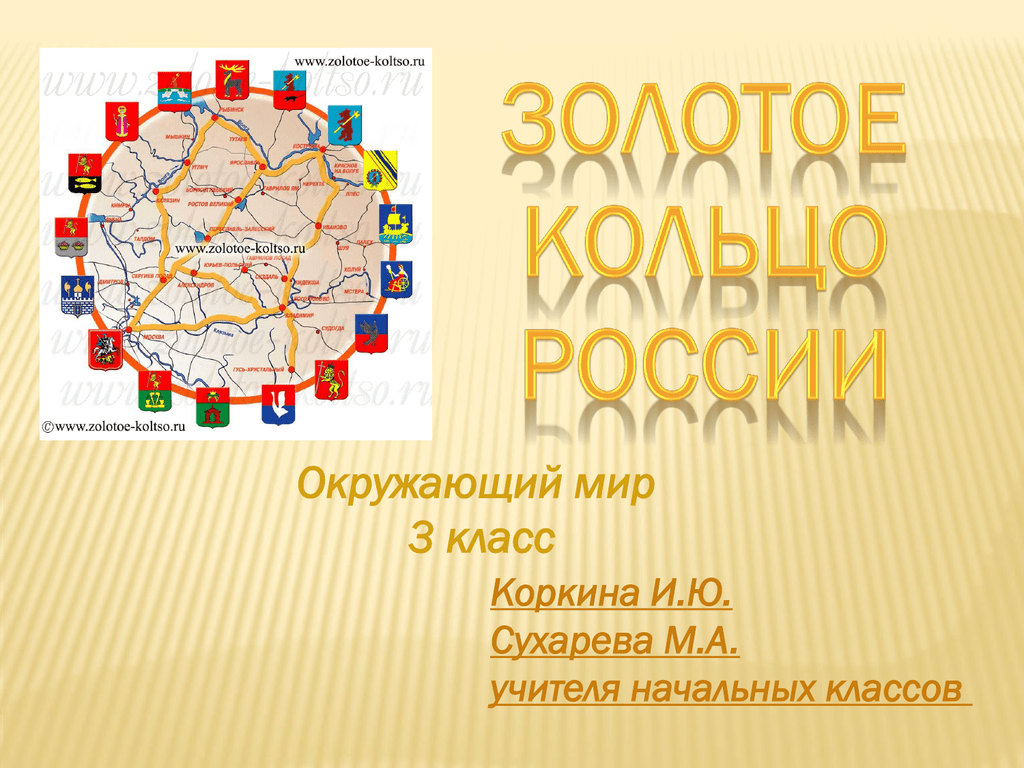 Инновационный центр москвы кроссворд. Карта золотого кольца с гербами.