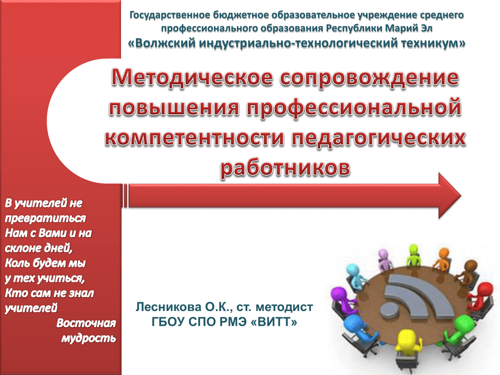 Методическое сопровождение проекта