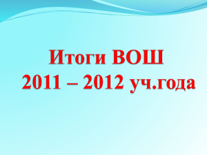 Итоги ВОШ 2011 – 2012 уч.года (презентация)