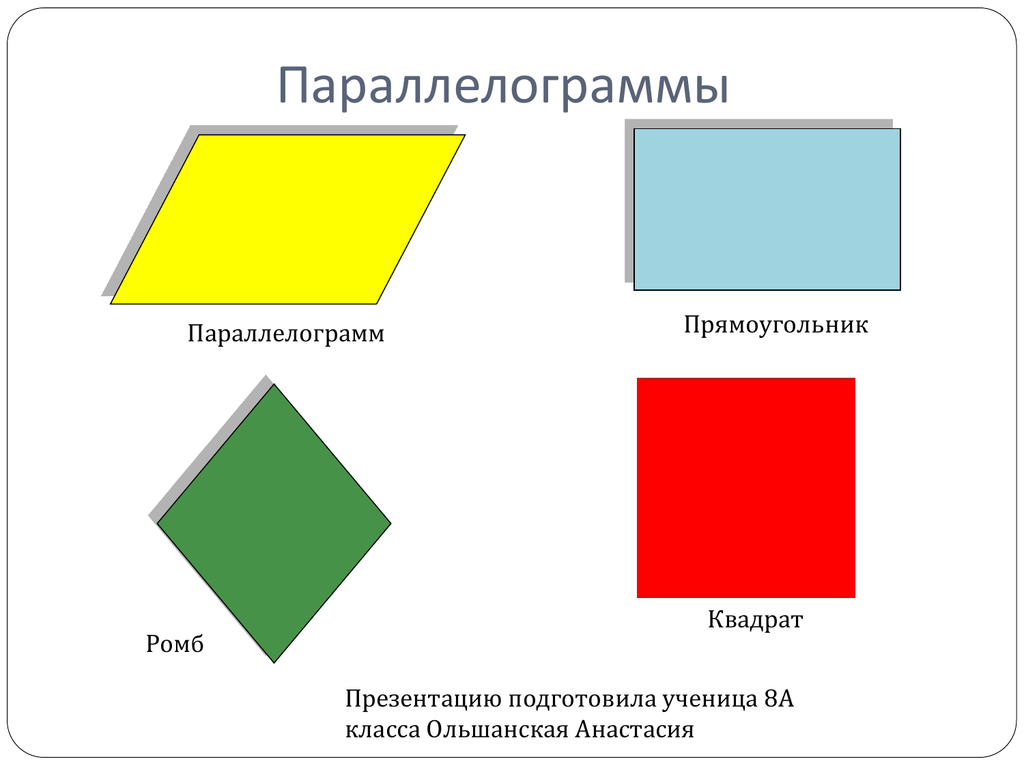Прямоугольник и т д. Параллелограмм. Ромб это квадрат. Прямоугольник. Прямоугольник ромб квадрат.