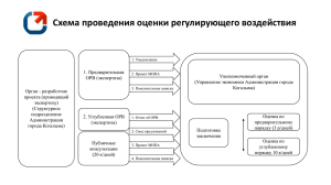 Схема ОРВ - Администрация города Когалыма