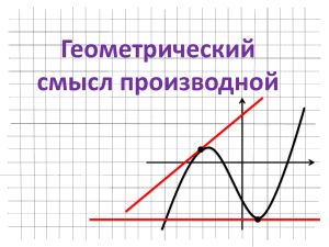 Геометрический смысл производной