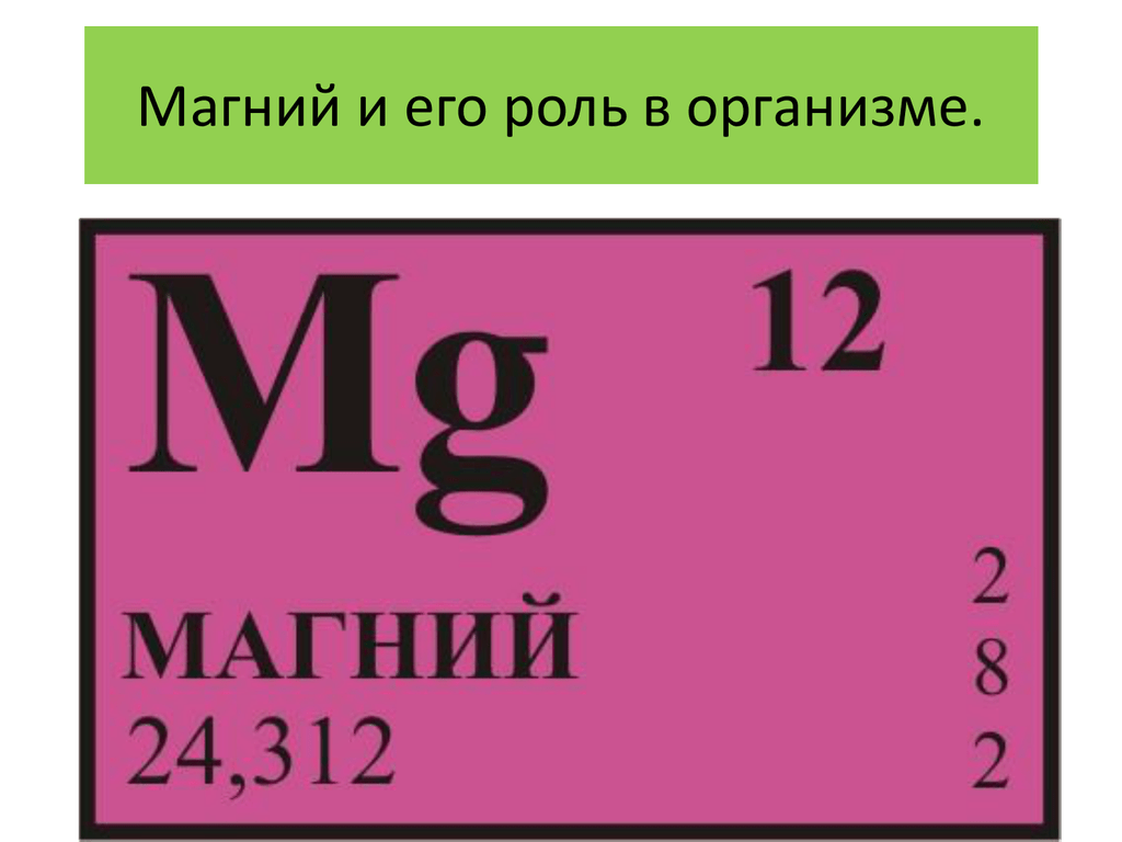 Магний название элемента. Магний в таблице Менделеева. Магний Менделеев. MG химический элемент. Магний хим элемент.