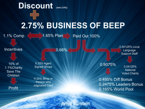 2.75% business of beep