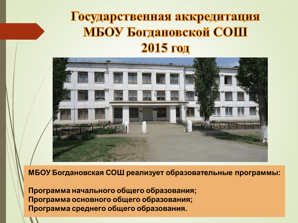 Адрес мбоу. МБОУ Богдановская СОШ Урицкого района Орловской области. МБОУ Богдановская СОШ Каменский район. Богдановская СОШ Кормиловского района.