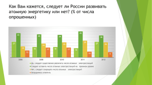 Общественное мнение о АЭС (Калугин)