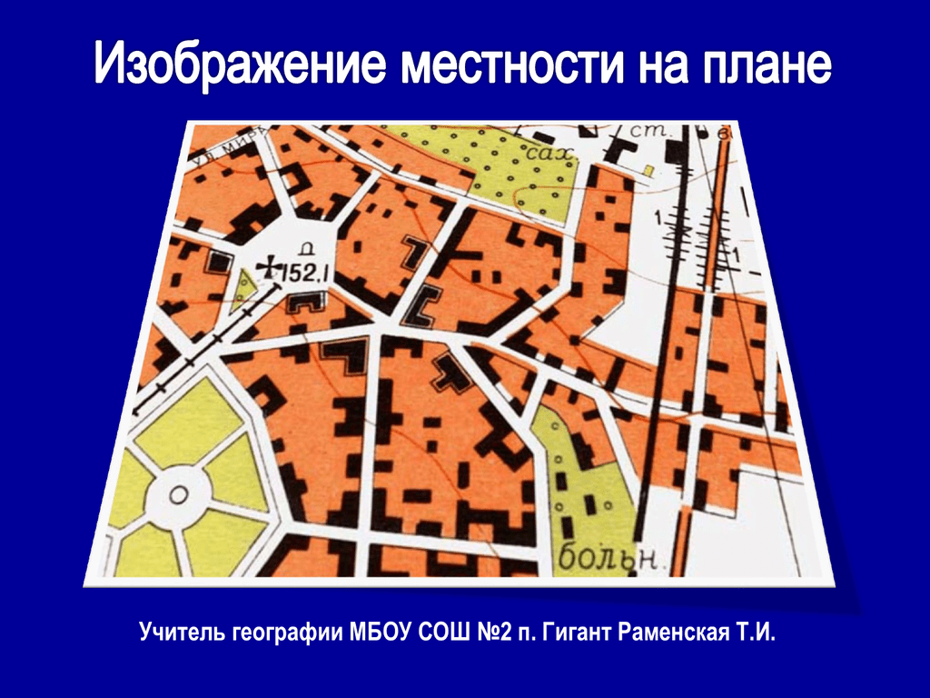 План местности 1 5 математика. План местности. План местности Балахны. План 6 класс география. План местности города Еманжелинск.