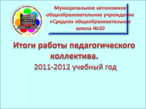 Итоги работы школы за 2012 г