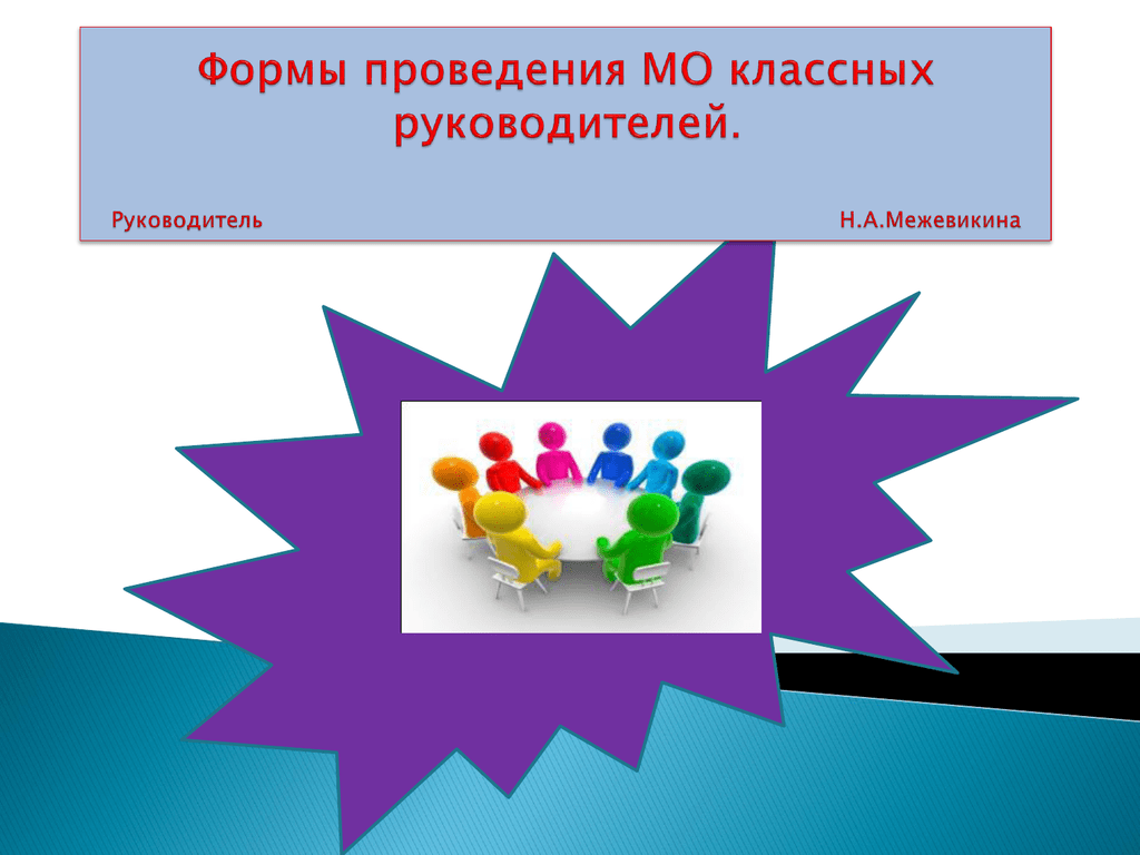 Мо классных. МО классных руководителей. М/О классных руководителей. Логотип для МО классных руководителей.