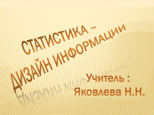 a9prezentaciya_statistika_dizajn_informacii (282.63кб)