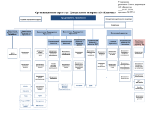 Организационная структура Центрального аппарата АО