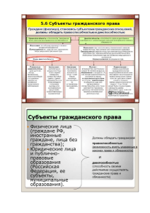 право 25 задание