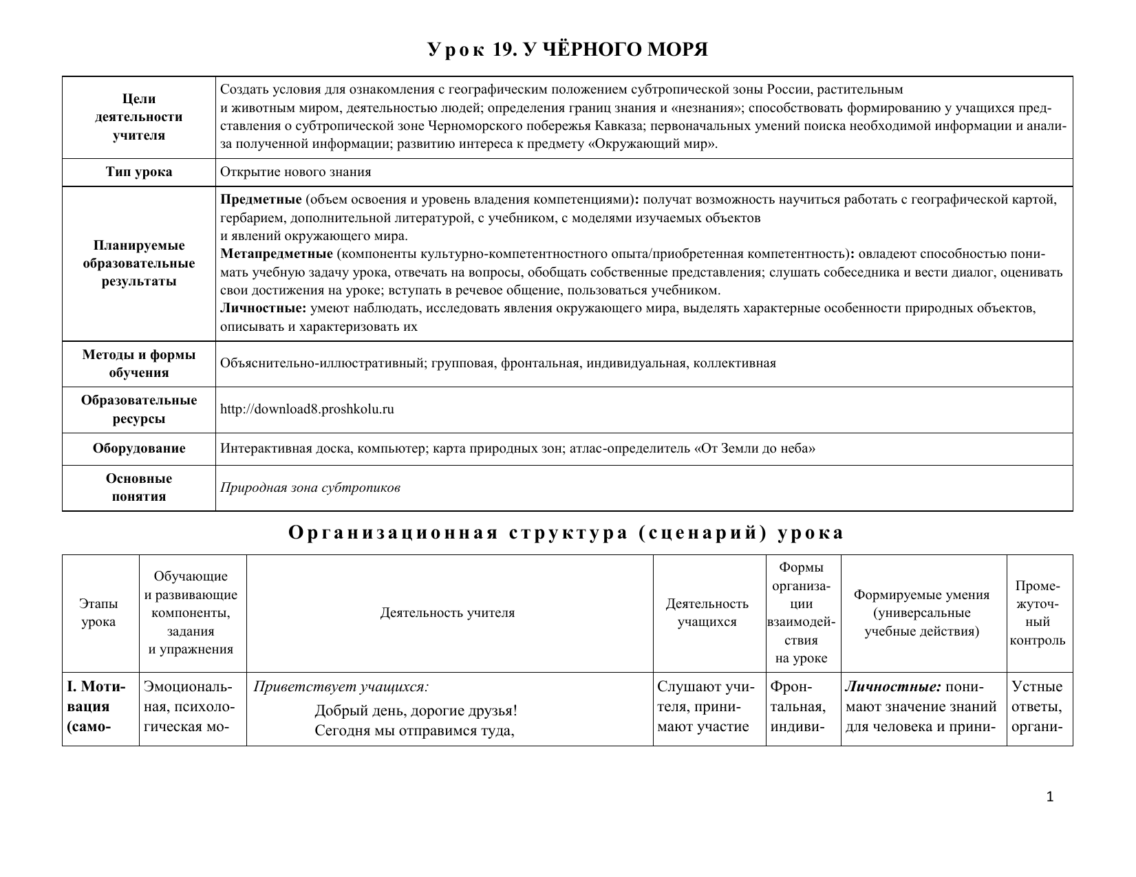 Технологическая карта по географии 8 класс