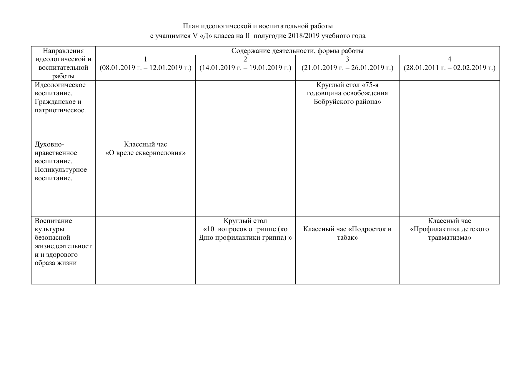 План идеологической работы на 2023 год рб