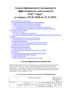 ПРИМЕР 2012 Анализ фин.положения и эффективности деятельности...