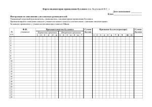 Карта индикаторов проявления буллинга