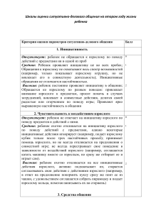 Диагностика речевого развития 1-2 года Салахова Лаврова