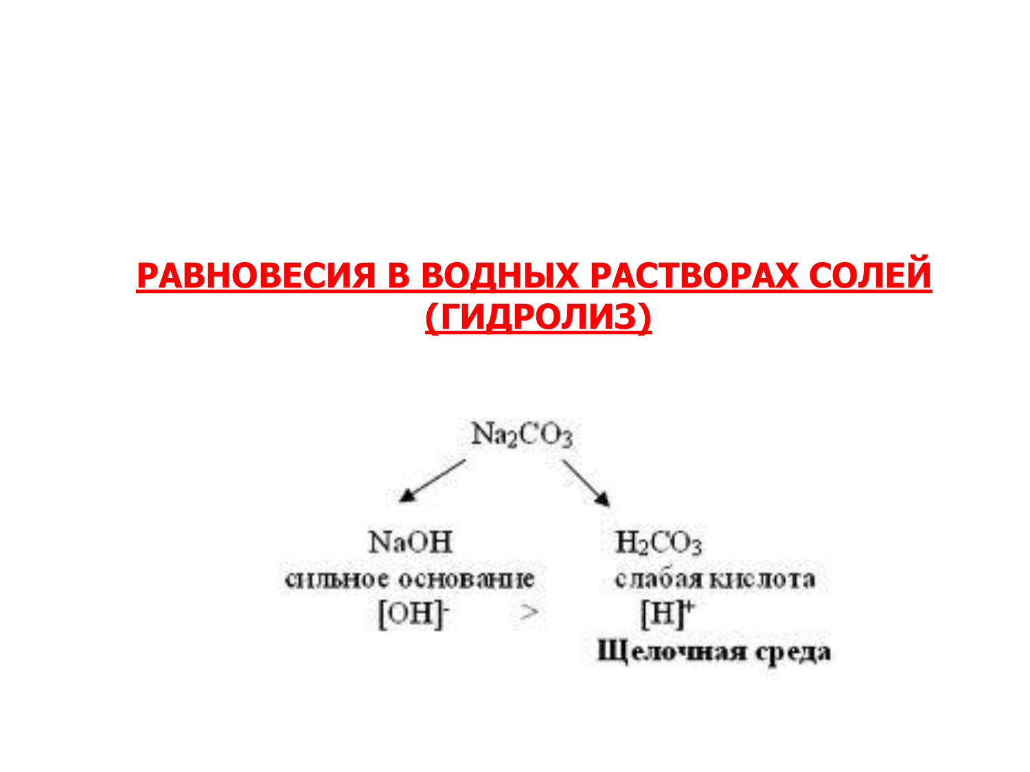 Pb no3 2 na2co3. Гидролиз солей PB no3. Гидролиз солей нитрат свинца 2. Гидролиз нитрата свинца 2. PB(no3)2 реакция гидролиза.