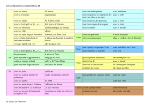 prépositions essentielles A1