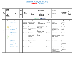 КТП  русский 2 класс С.В.ИВАНОВ 