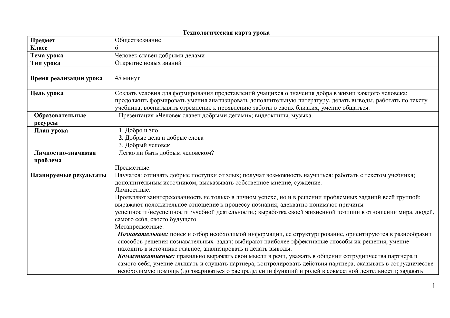 План конспект урока истории 6 класс