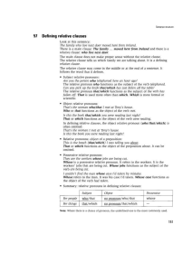 exercises on relative clauses