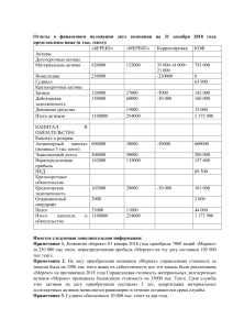Практическое задание консолид.отчетность, Хван Кристина УиА 17.436