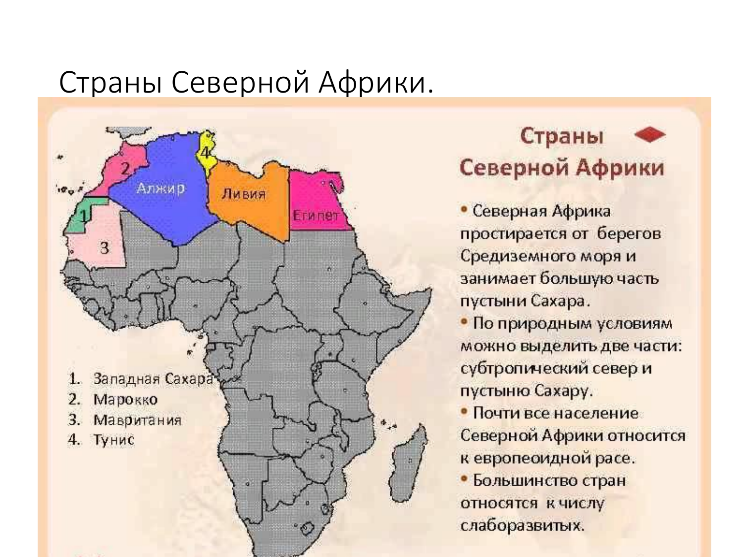 Какие страны в африке. Государства Африки расположенных в Северной части. Государства Африки география 7 класс. Площадь территории Северной Африки. Северная Африка Алжир Марокко.