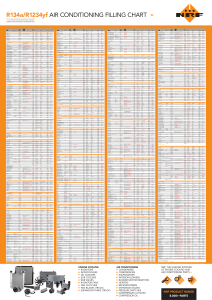 NRF-Air-Conditioning-Filling-Chart-R134a-R1234yf-2020-lowres