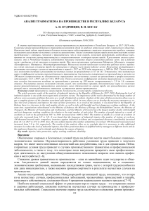analiz-travmatizma-na-proizvodstve-v-respublike-belarus