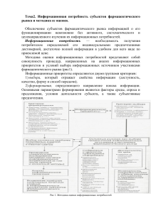 информатика.фармацевтический рынок