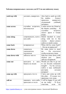 Таблица неправильных глаголов для ЕГЭ по английскому языку