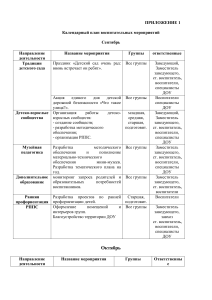 Календарный план воспитательных мероприятий