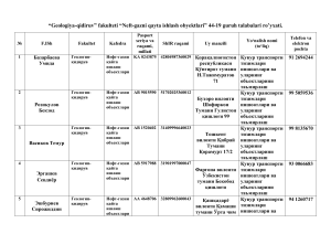 44-19 гр.