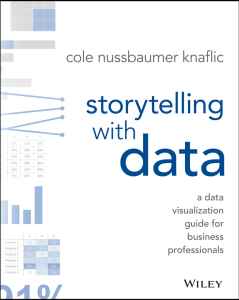 Storytelling with Data A Data Visualization Guide for Business Professionals (Cole Nussbaumer Knaflic) (z-lib.org)