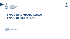 types of dynamic loads