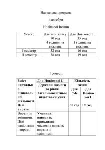 7 алг індивідуальне