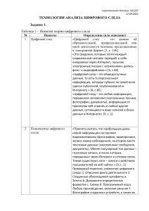 технологии анализа цифрового следа