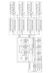 структура Model (1)