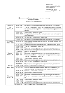Циклограмма Кондратова 2022-2023