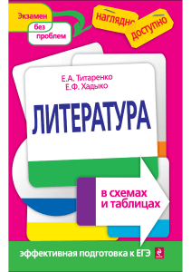 159- Литература в схемах и таблицах Титаренко, Хадыко 2012 -320с.pdf