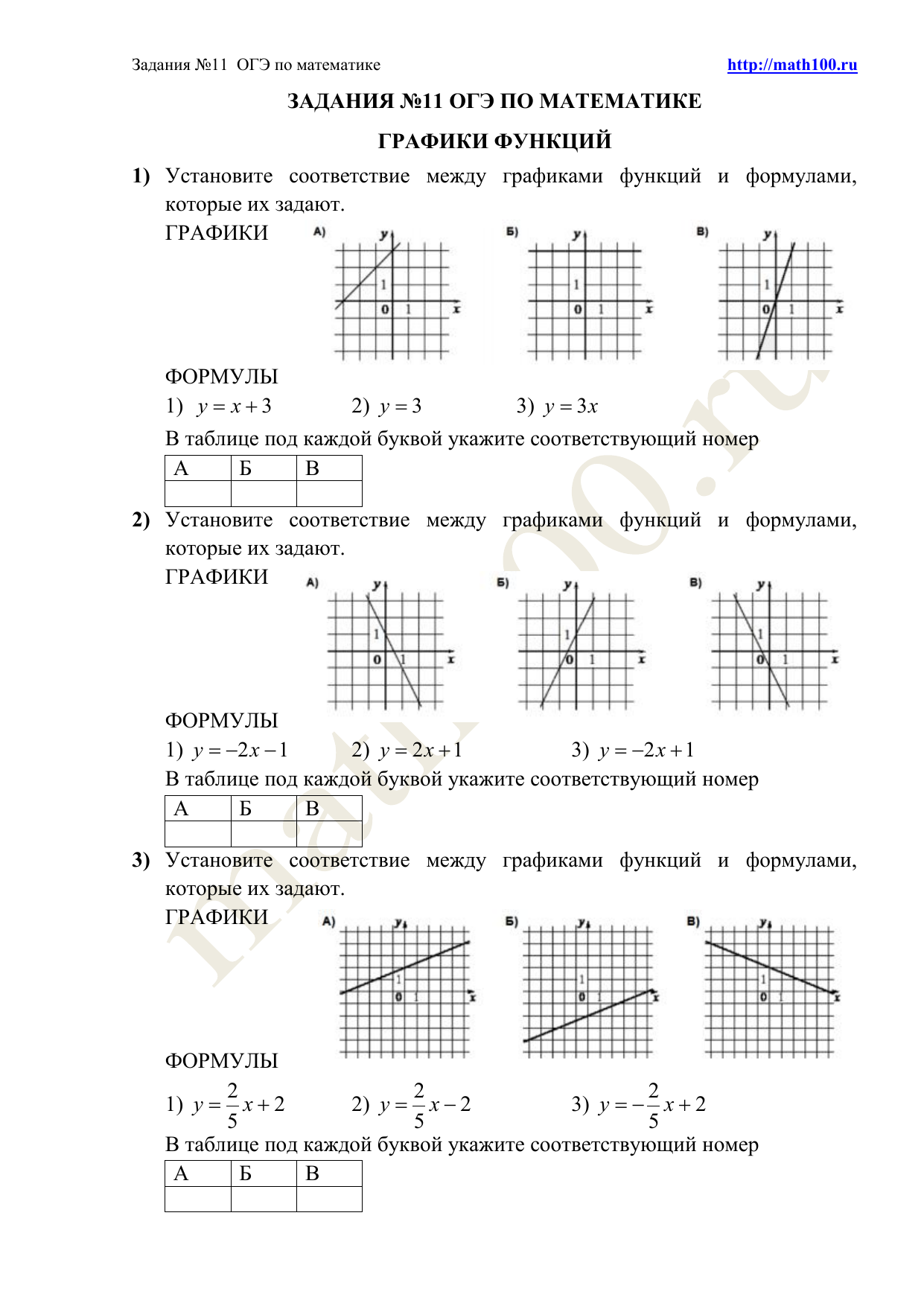 Math100 ru математика егэ. Прототипы заданий номер 11 ОГЭ по математике. ОГЭ задание 11 математика с ответами. Задания 11 ОГЭ по математике графики функций ответы. График 11 задание ОГЭ.